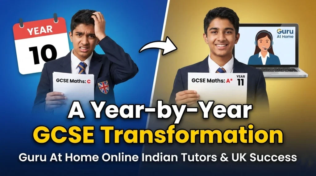 Grade 4 to Grade 8 in Maths | A Year-by-Year GCSE Transformation